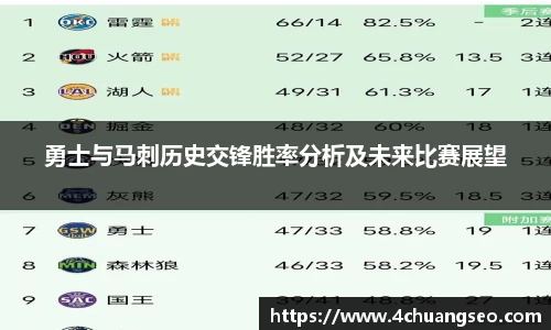 BB贝博艾弗森体育